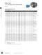 2008 Standard Products Catalog - GE Motors