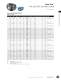 2008 Standard Products Catalog - GE Motors