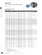 2008 Standard Products Catalog - GE Motors
