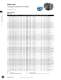 2008 Standard Products Catalog - GE Motors