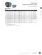 2008 Standard Products Catalog - GE Motors