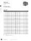 2008 Standard Products Catalog - GE Motors
