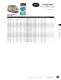 2008 Standard Products Catalog - GE Motors