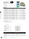 2008 Standard Products Catalog - GE Motors