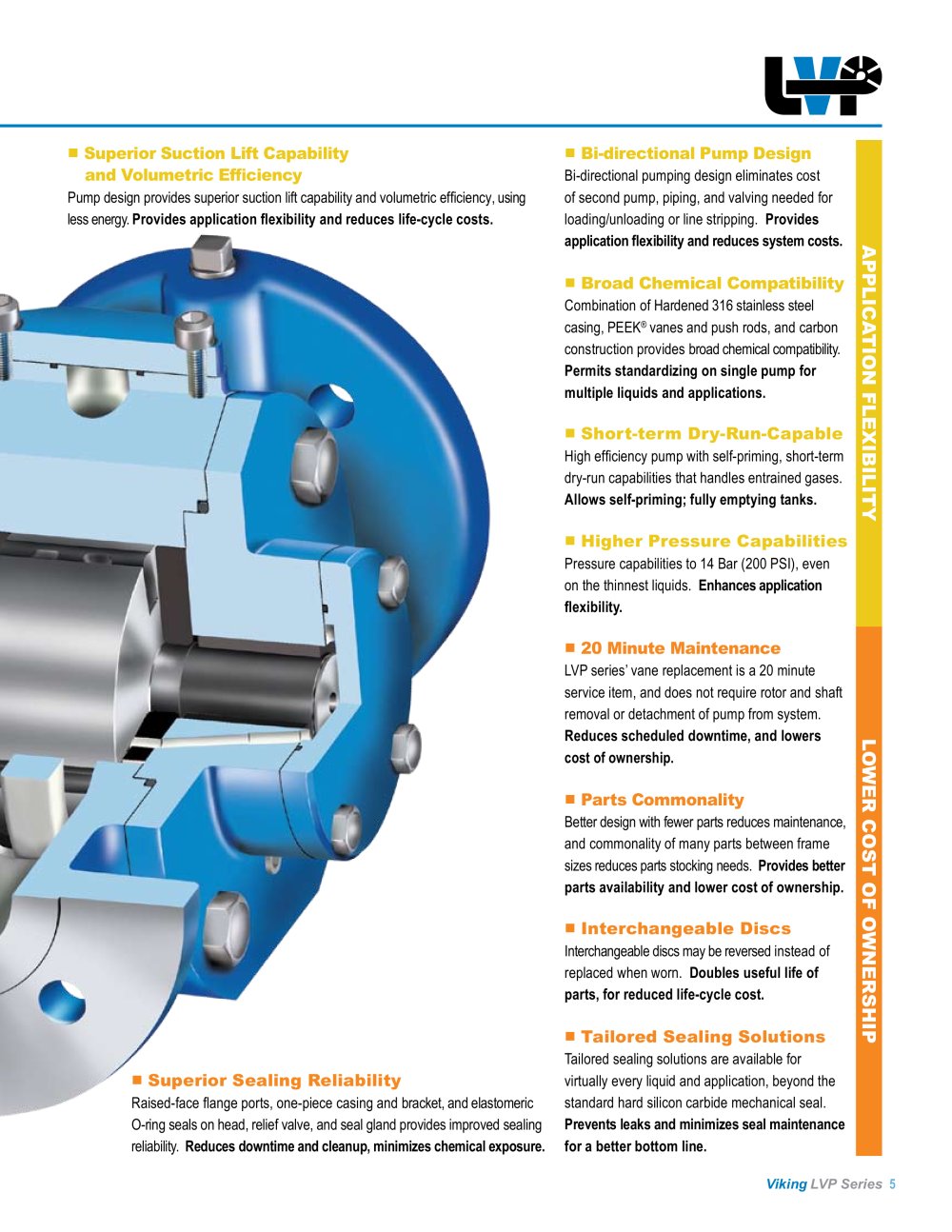 Viking Pump - 2969, 208470, 14906, 208477, 14302