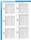 Form615 rev B - Gear Reducers - Viking Pump