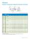 Universal Seal Pumps - Viking Pump