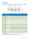 Viking Pump - Form631_rev B - Universal Seal Brochure.pdf - Viking Pump