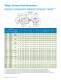 Viking Pump - Form631_rev B - Universal Seal Brochure.pdf - Viking Pump