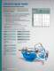 Viking Pump - Form500_rev H - Product Selection Guide - Viking Pump