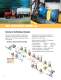 Viking Pump - Form351_rev A - Biofuels Industry Brochure - Viking Pump