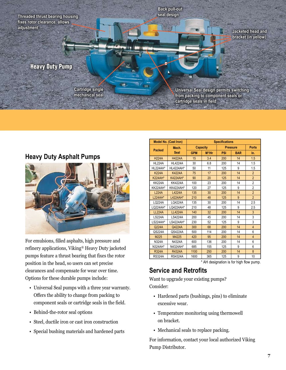 Viking Pump - 2970