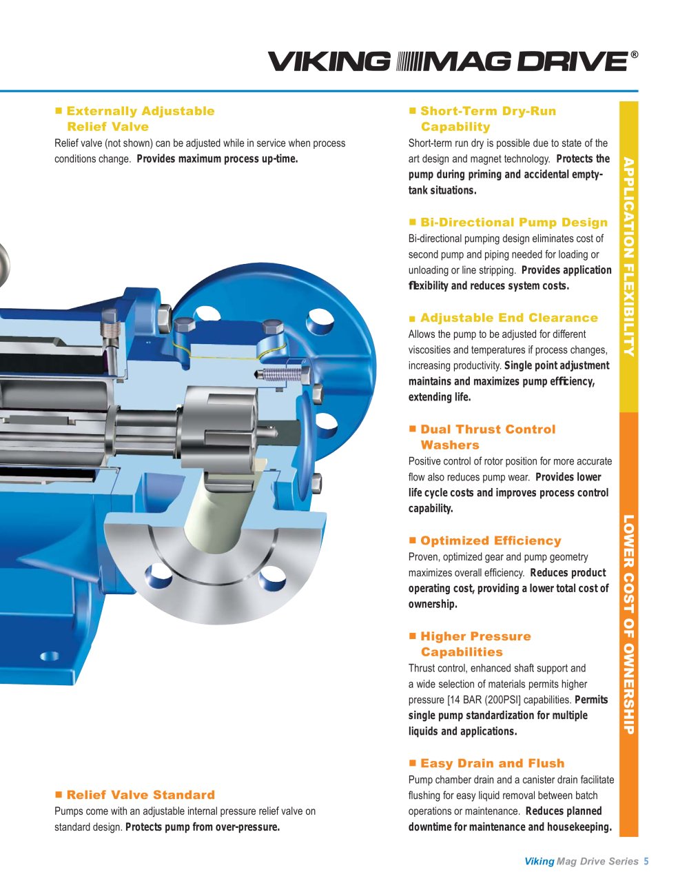 Viking Pump - 3179, 74467, 14226