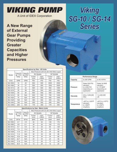 Viking pump - Product Flyers