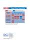 Power Products Brochure - Teledyne Isco
