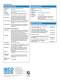 2105 Interface Module - Teledyne Isco