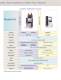 CombiFlash Rf Flash Chromatography Systems - Teledyne Isco