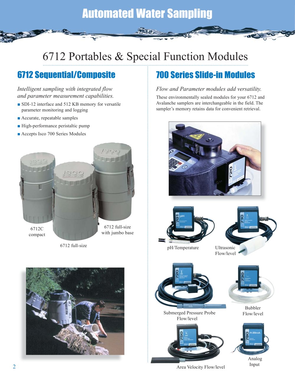 Teledyne Isco - 