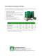 Steel Spill Containment Pallets - Benko