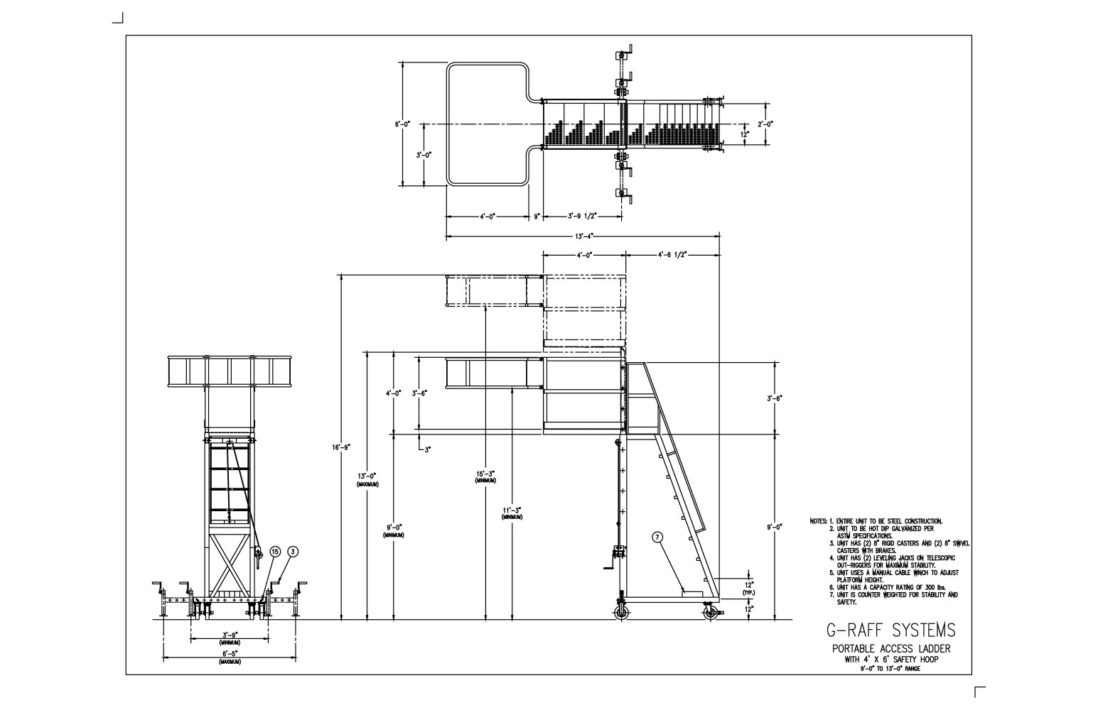 Portable Platforms - Benko