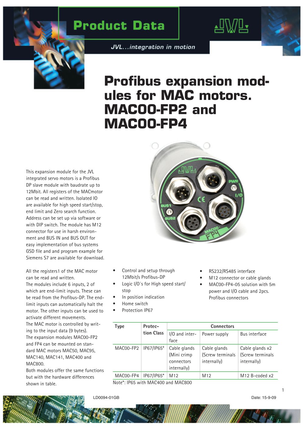 Profibus expansion modules for MAC motors. MAC00-FP2 and MAC00-FP4 - JVL