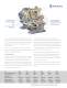 Centrifugal compressors - Rolls Royce