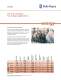 Gas Turbine engines 501 - Rolls Royce