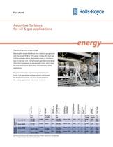 Gas Turbine engines Avon