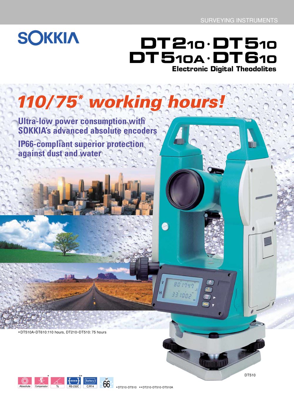 DT Series - 1 / 2 Pages