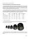 Optogenetics catalog - Doric Lenses