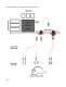 Optogenetics catalog - Doric Lenses