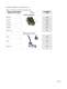 Optogenetics catalog - Doric Lenses