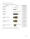 Optogenetics catalog
