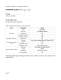 Optogenetics catalog