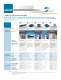 PEM fuel Cell Product Portfolio - Ballard