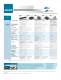 PEM fuel Cell Product Portfolio