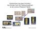 ElectroChem, Inc. Company Profile