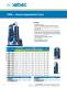 Adsorption Air Dryers ADX Solutions - Xebec Adsorption