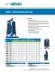 Adsorption Air Dryers ADX Solutions - Xebec Adsorption