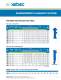 Air Filtration and Separation FSX Solutions - Xebec Adsorption