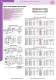 Vulcanic Catalogue : Electrical Heating and Cooling solutions for industry - Vulcanic