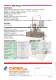 Drilling EDM ZNC Series - CHMER
