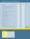 Sanitary process pumps catalog - Watson-Marlow Pumps Group