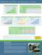 Sanitary process pumps catalog - Watson-Marlow Pumps Group