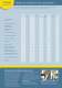 Industrial catalogue - peristaltic pumps - Watson-Marlow Pumps Group