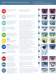 Industrial catalogue - peristaltic pumps - Watson-Marlow Pumps Group