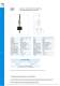 Level Sensors - Euroswitch
