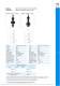Level Sensors - Euroswitch