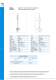 Level Sensors - Euroswitch