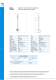 Level Sensors - Euroswitch